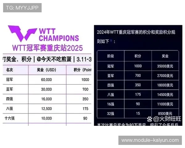 2025赛季WNBA总决赛迎赛制改革，首次采用七场四胜制